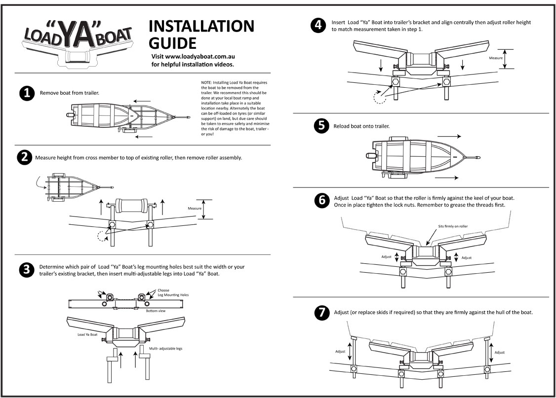 Installation guide